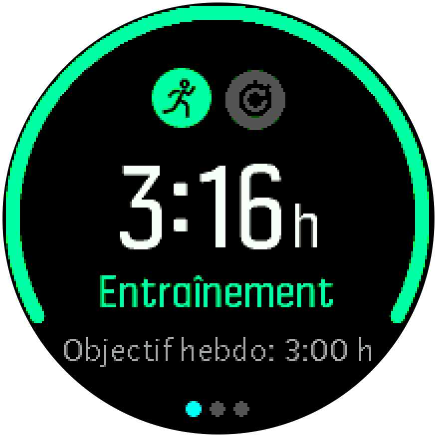 SF3 Training Insight