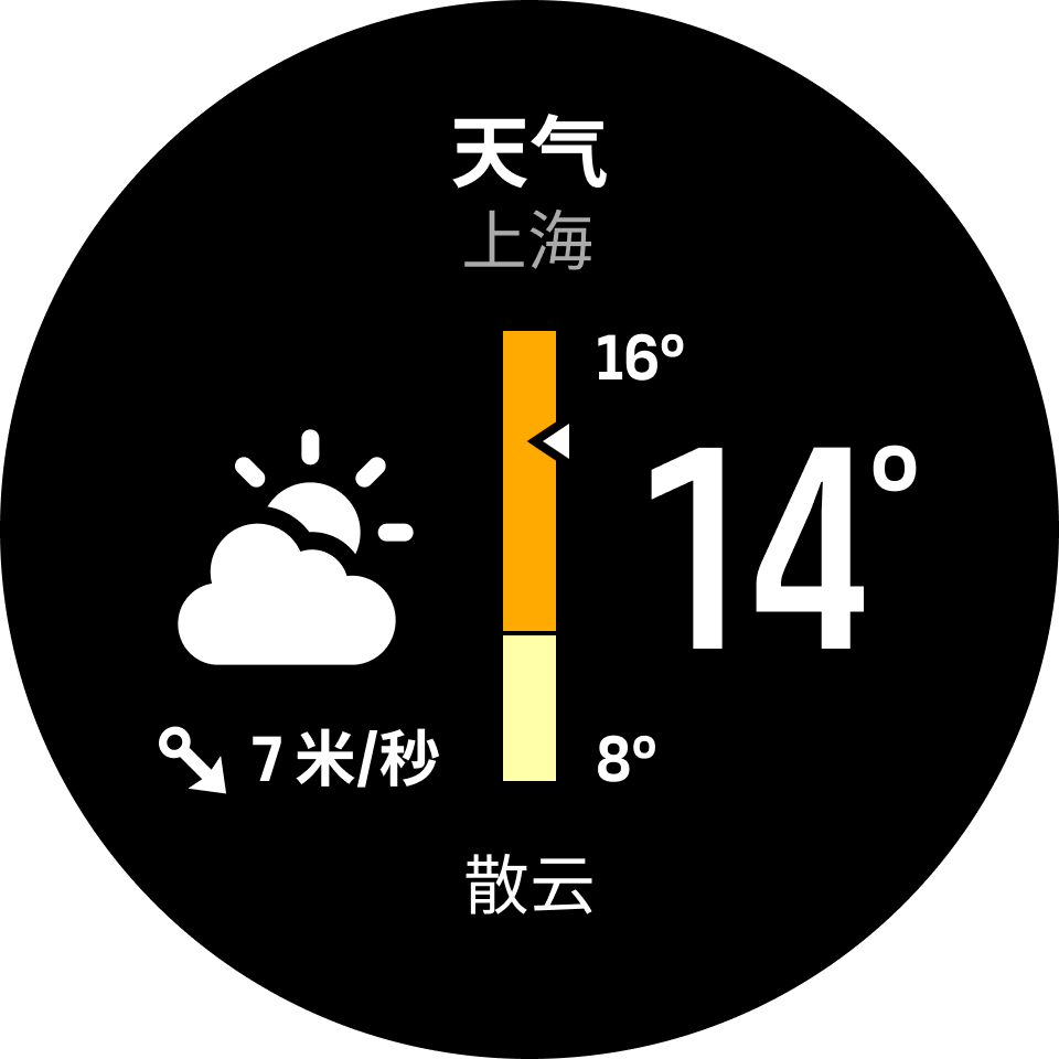 天气小组件