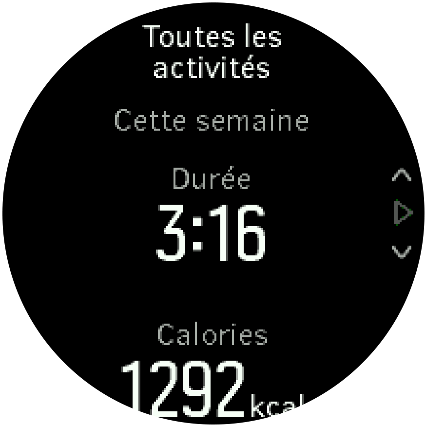 Training Insight All Activities Trainer