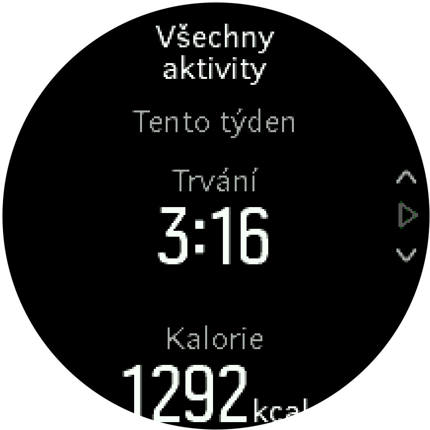 SF3 all Activities Detail