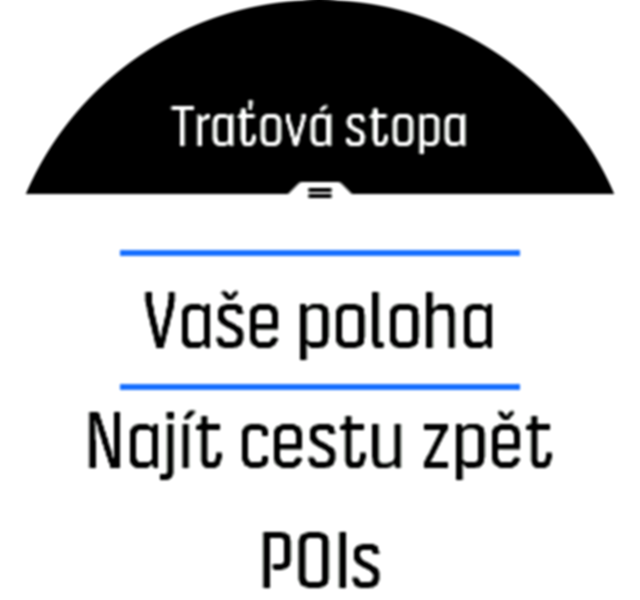 Přechod na funkci Najít cestu zpět – Spartan