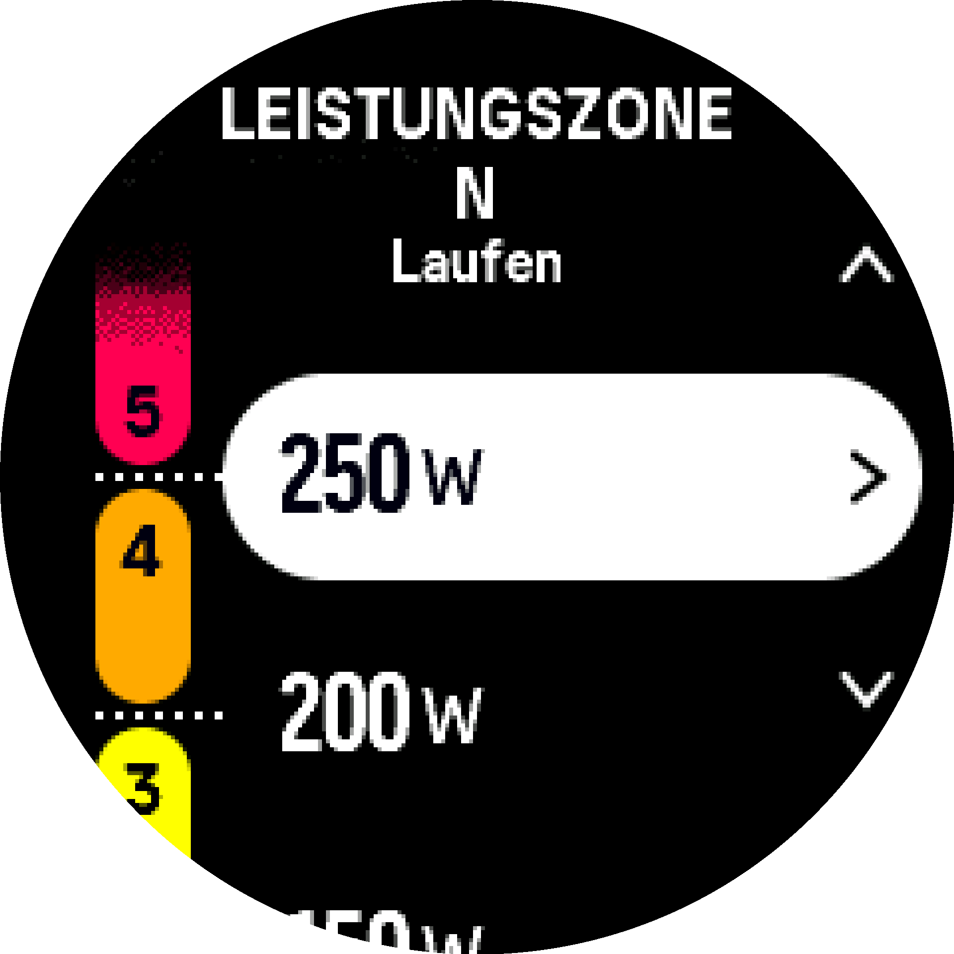 Erweiterte Leistungszonen S9PP