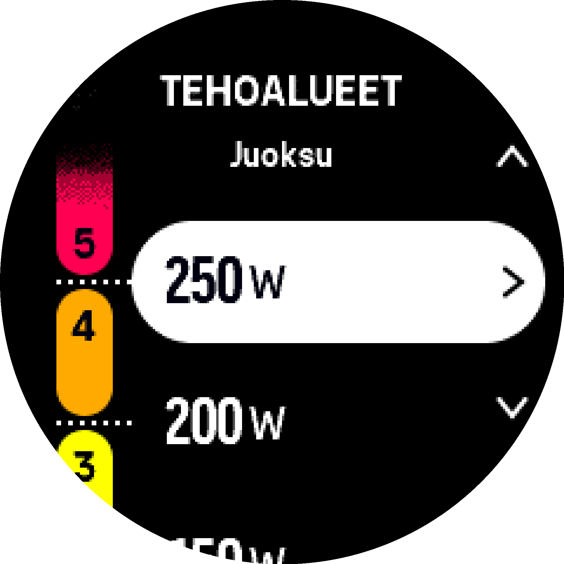 Lisätehoalueet S9PP