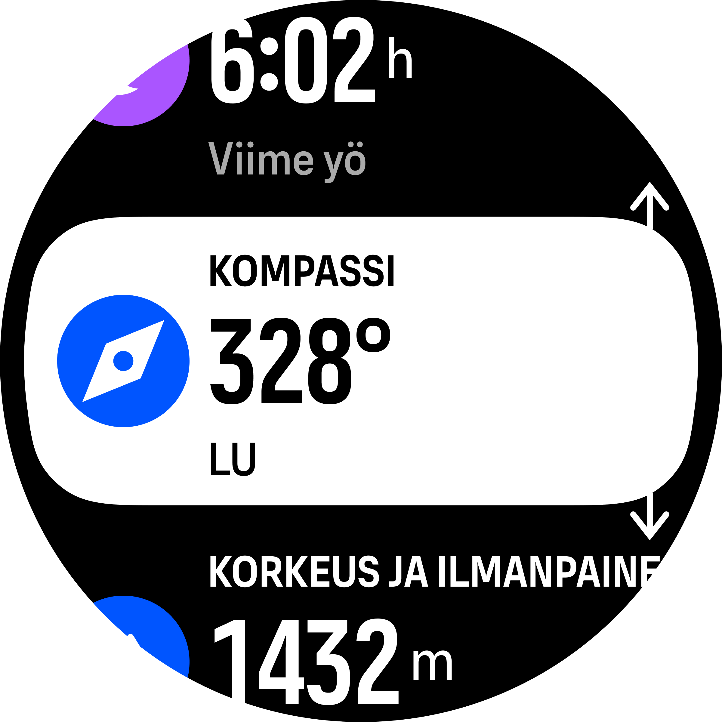 Navigoinnin aloitus S9PP