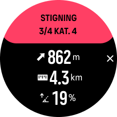 stigningssammendrag
