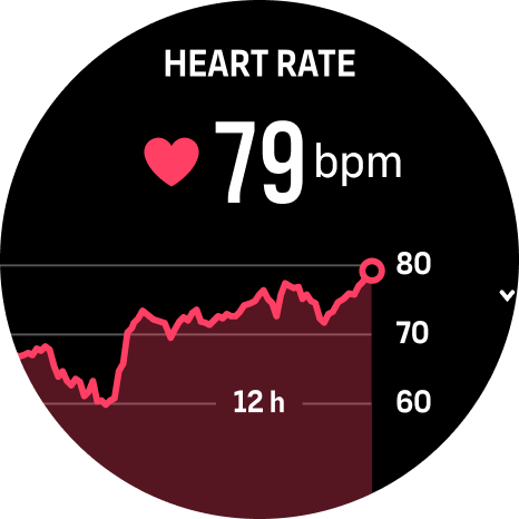 widget-heartrate Race
