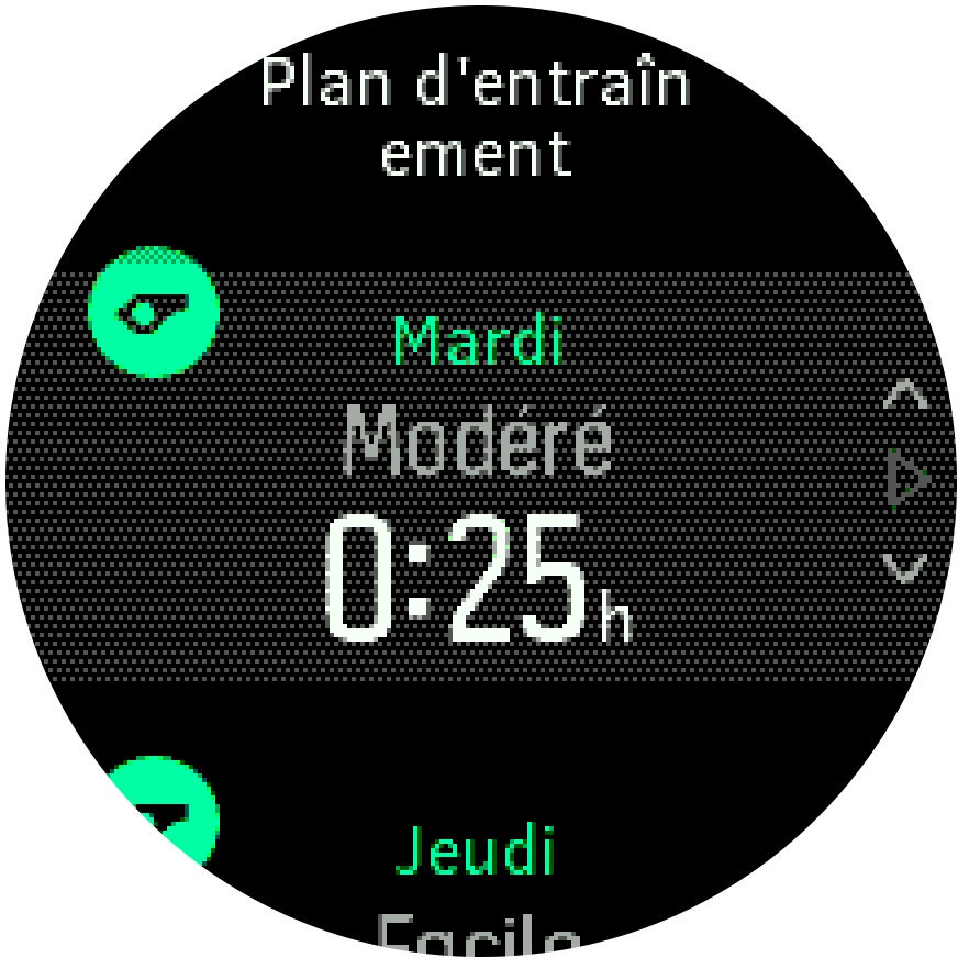 SF3 Weekly Plan Details