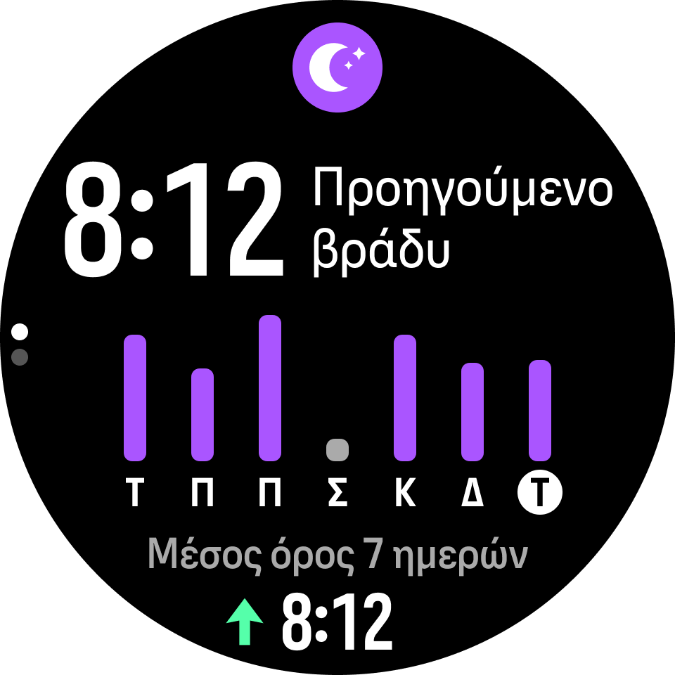 Πλαίσιο ύπνου