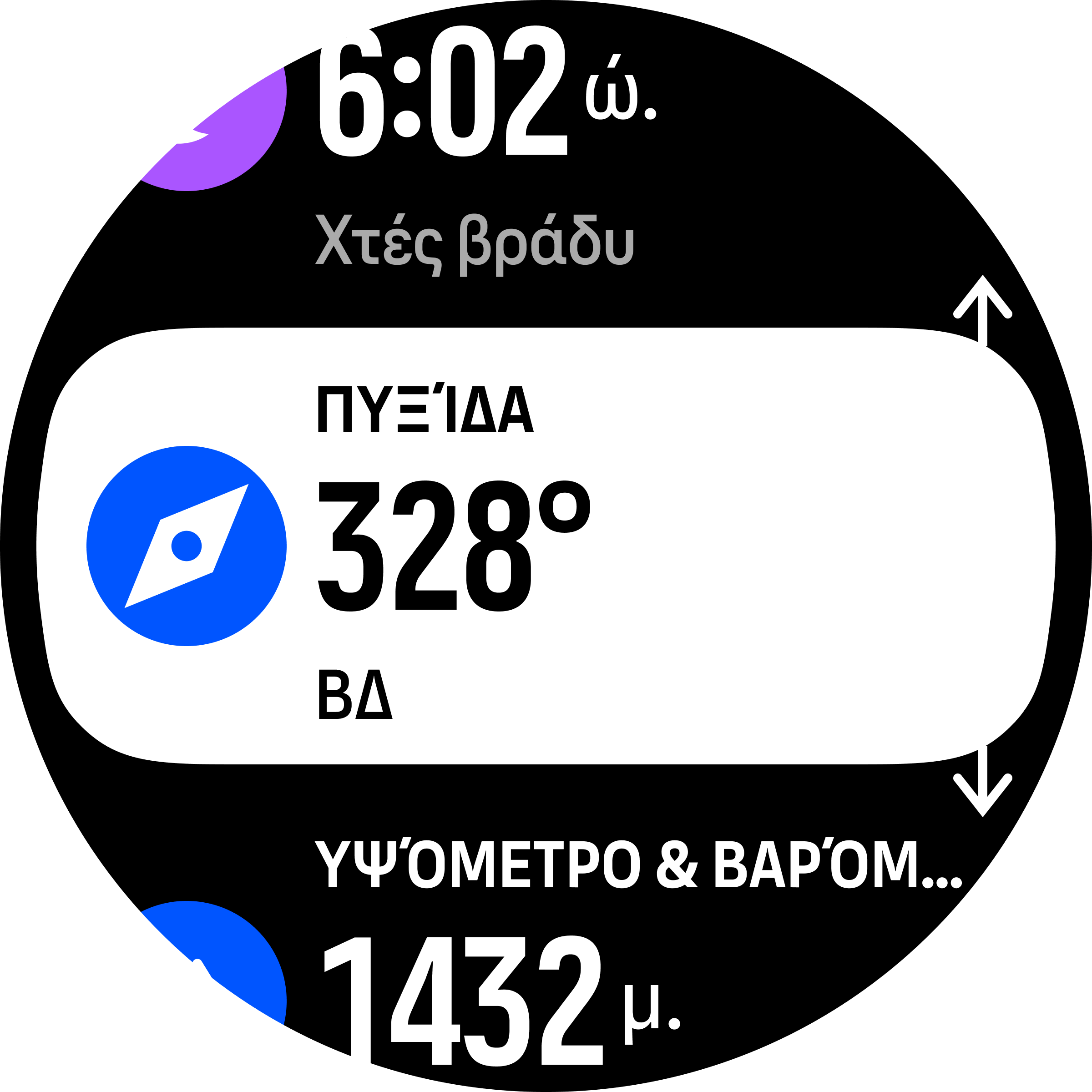 Έναρξη πλοήγησης S9PP