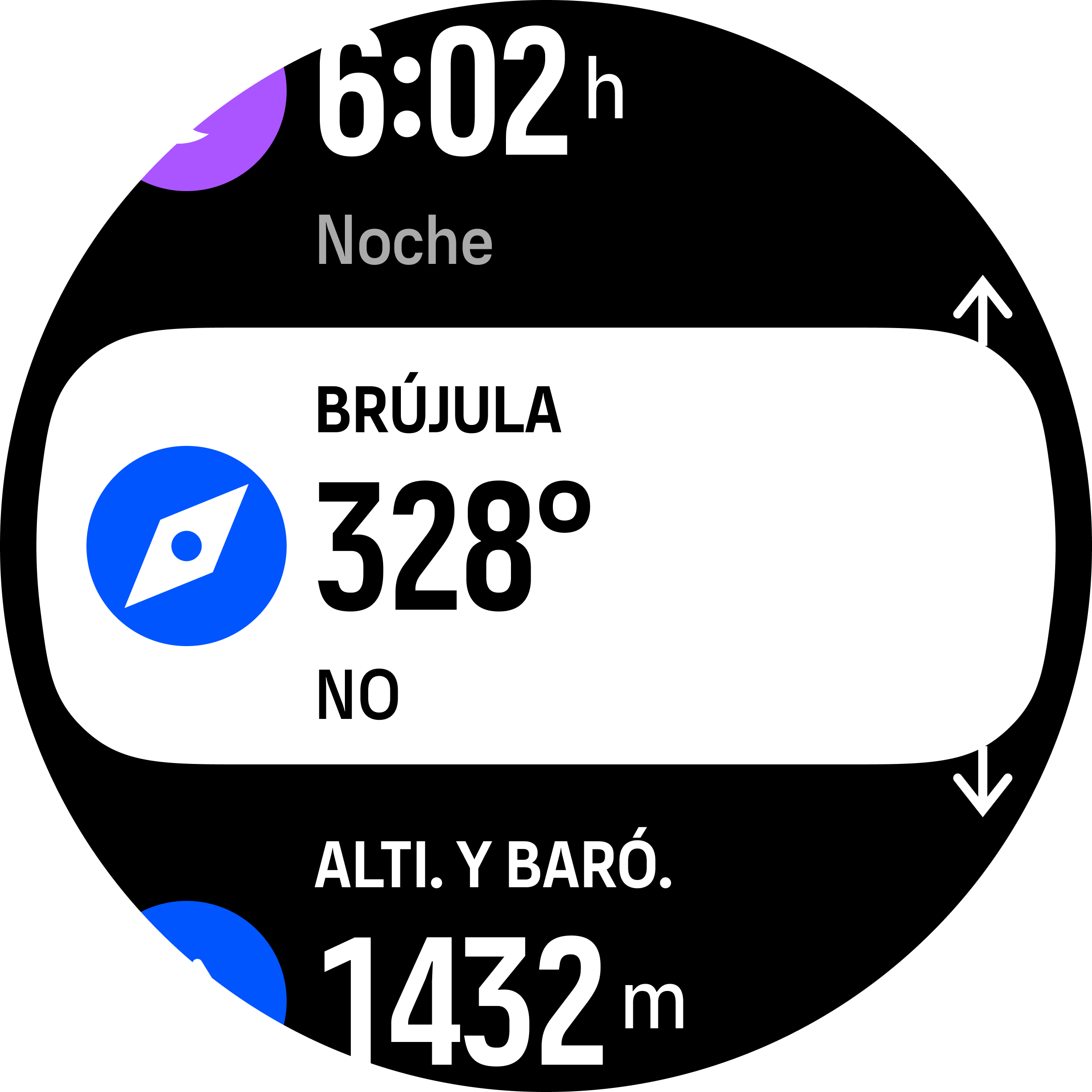 Inicio de la navegación S9PP