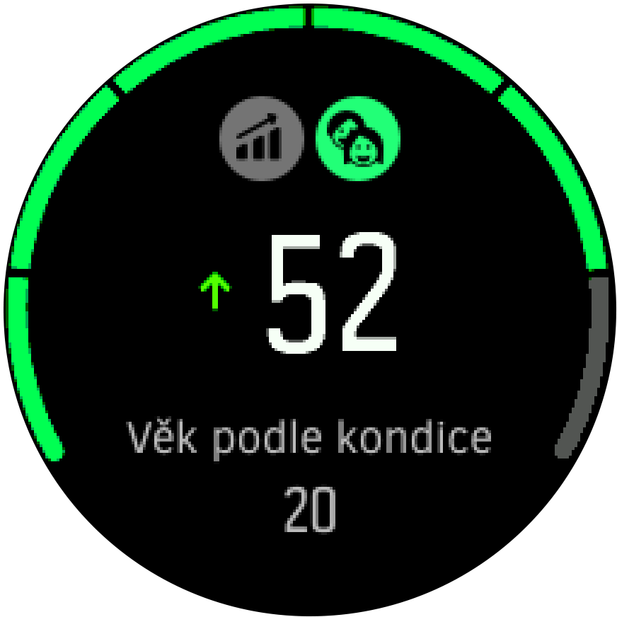 SF3 Fitness Level 02