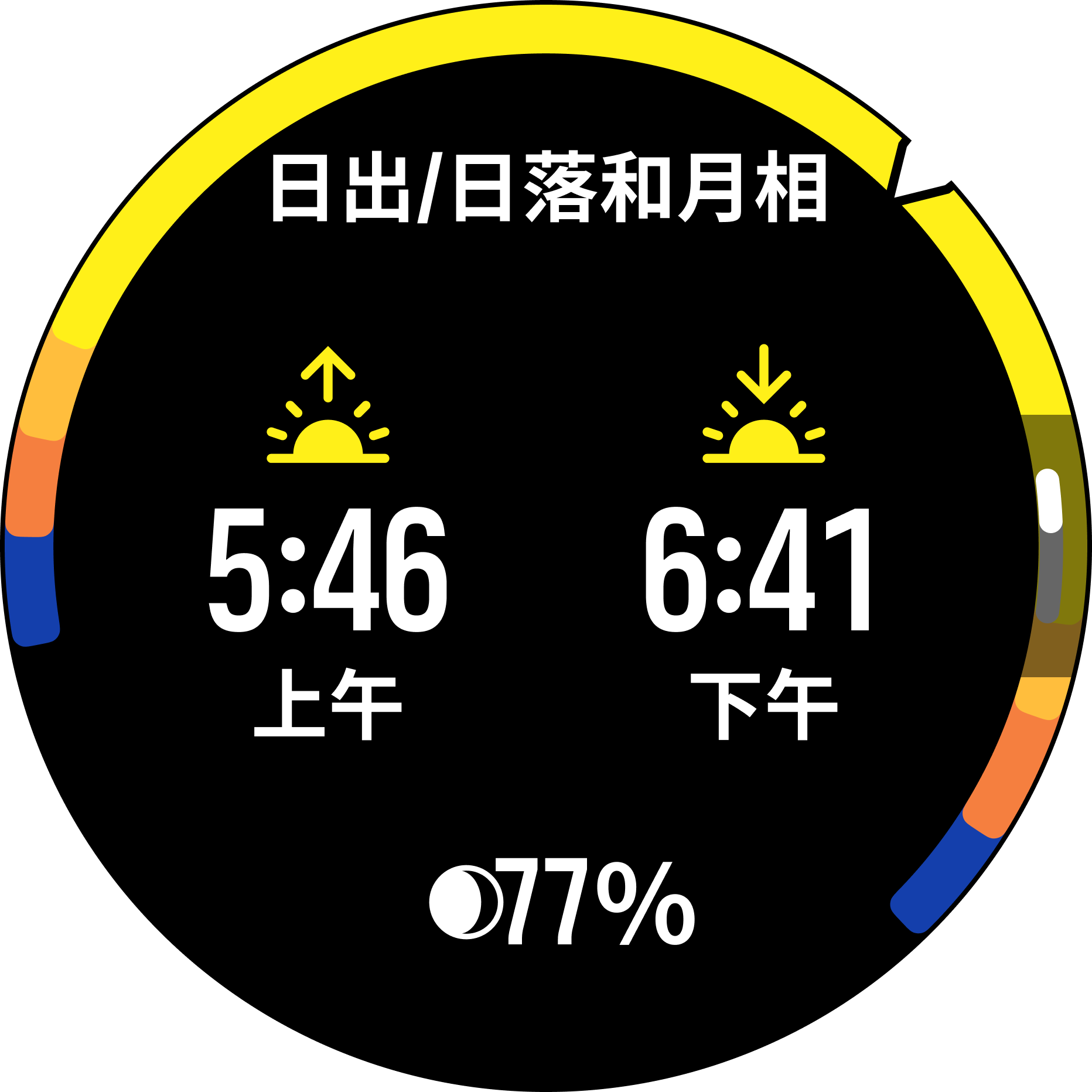 日出/日落和月相