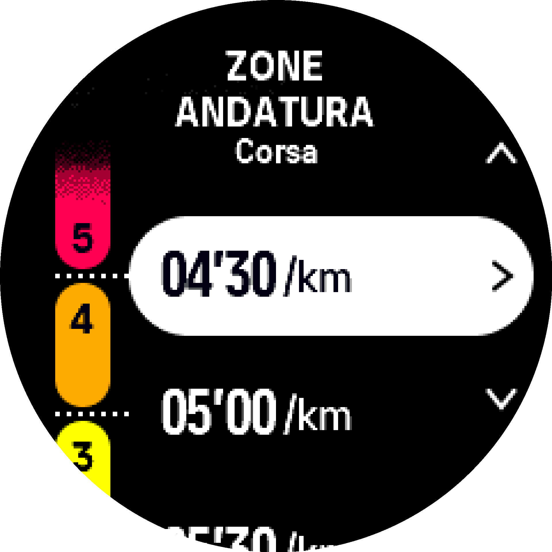 ZoneAndatura avanzate S9PP