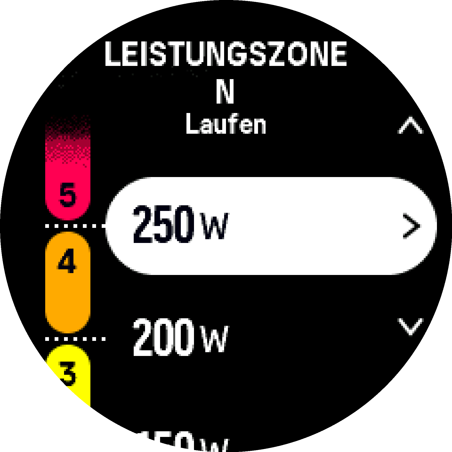Erweiterte Leistungszonen S9PP
