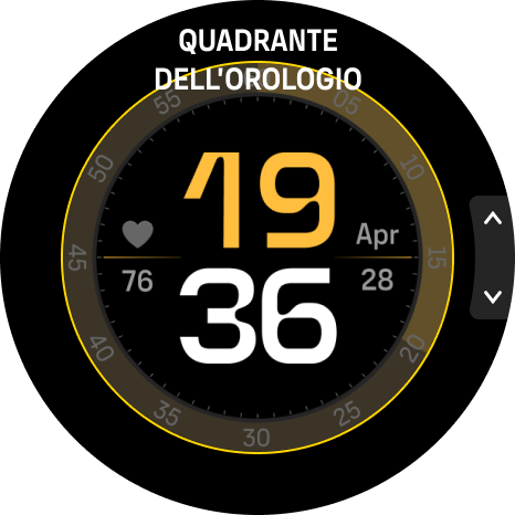 watch face dilu