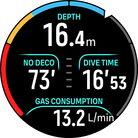 screen ng pagkonsumo ng gas
