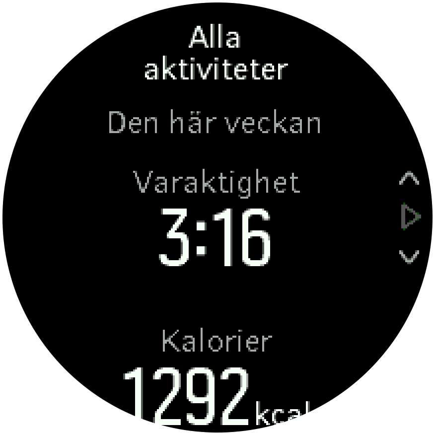 SF3 all Activities Detail