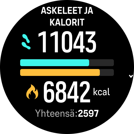 Askellaskuri Race