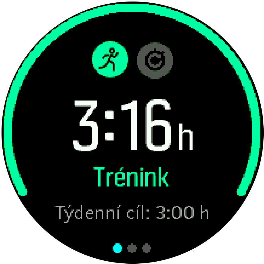 SF3 Training Insight