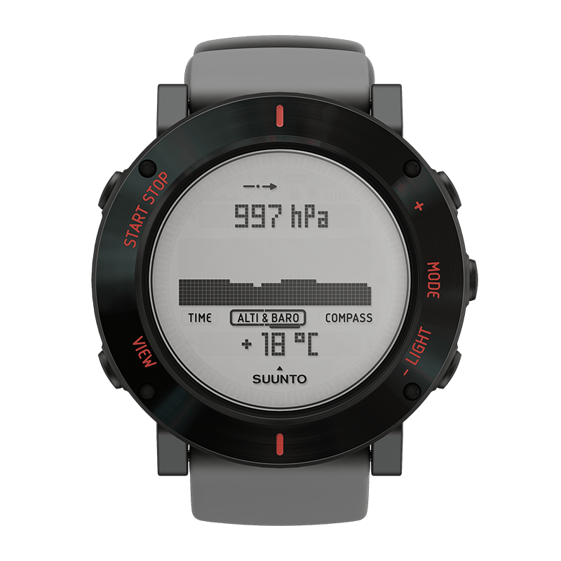 Suunto core coral crush new arrivals