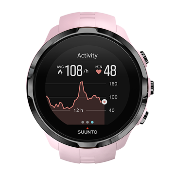 Suunto indoor cycling online